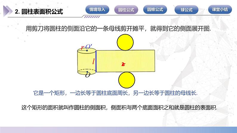 【北师大版中职数学】基础模块下册 7.3.2 圆柱、圆锥、球的表面积（课件+教案）05