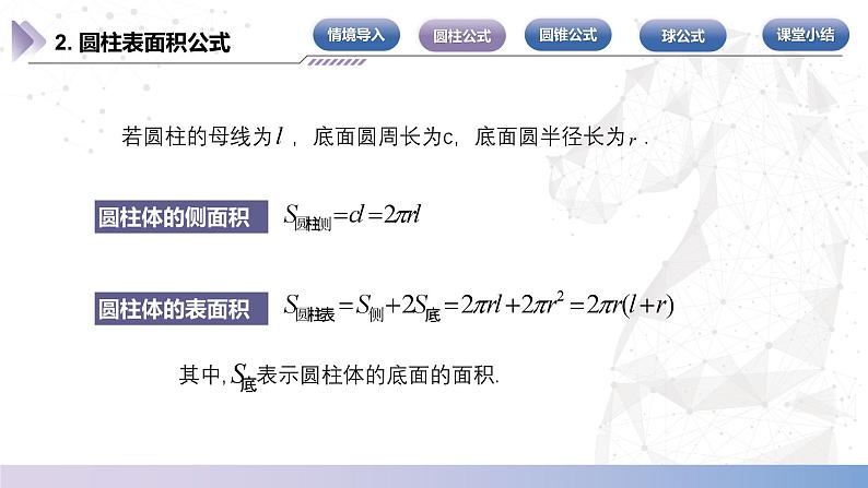 【北师大版中职数学】基础模块下册 7.3.2 圆柱、圆锥、球的表面积（课件+教案）06