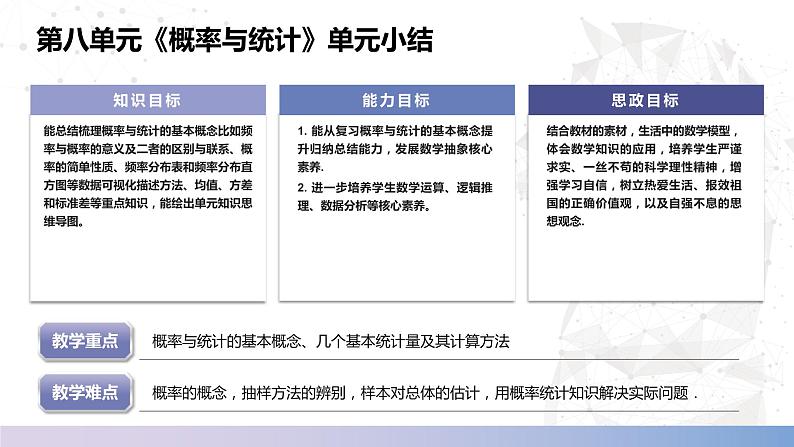 【北师大版中职数学】基础模块下册 第八章《概率与统计初步》单元小结（课件+教案）02