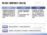 【北师大版中职数学】基础模块下册 第八章《概率与统计初步》单元小结（课件+教案）