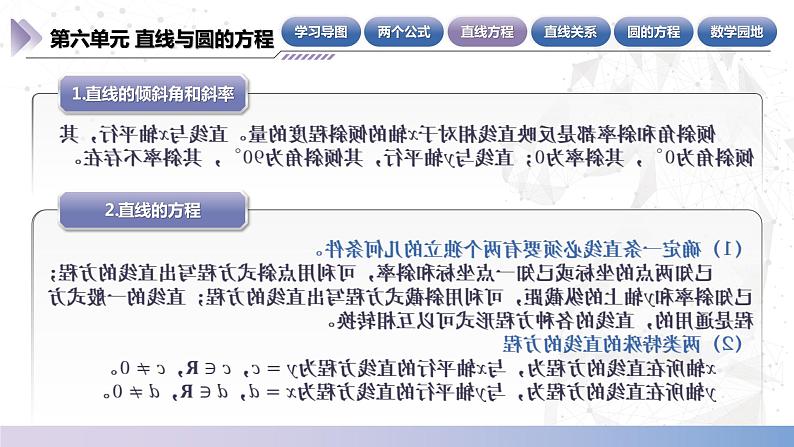 【北师大版中职数学】基础模块下册 第六章《直线与圆的方程》单元小结（课件+教案）08