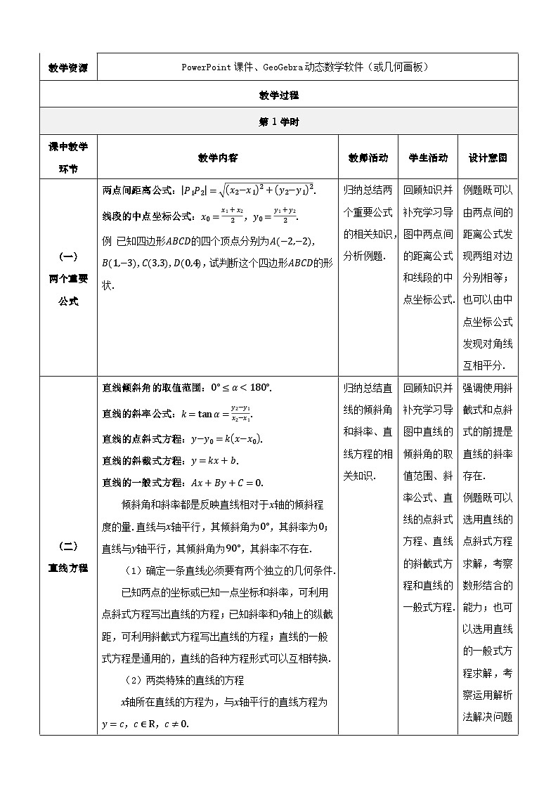 【北师大版中职数学】基础模块下册 第六章《直线与圆的方程》单元小结（课件+教案）02