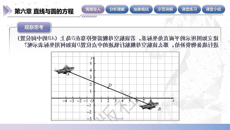 【北师大版中职数学】基础模块下册 6.1.2 中点坐标公式（课件+教案）04