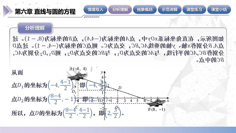 【北师大版中职数学】基础模块下册 6.1.2 中点坐标公式（课件+教案）05