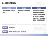 【北师大版中职数学】基础模块下册 6.2.1 直线的倾斜角（课件+教案）