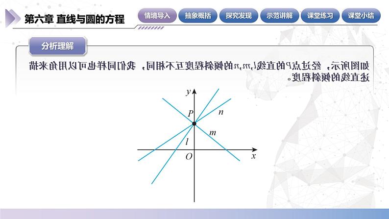 【北师大版中职数学】基础模块下册 6.2.1 直线的倾斜角（课件+教案）06