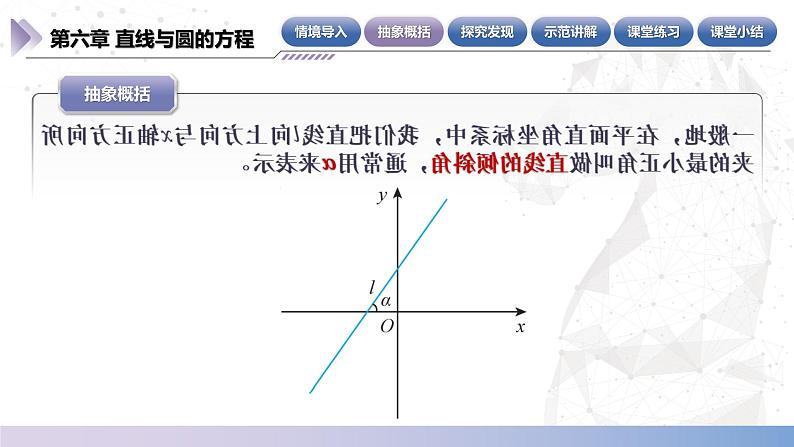 【北师大版中职数学】基础模块下册 6.2.1 直线的倾斜角（课件+教案）07