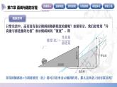 【北师大版中职数学】基础模块下册 6.2.2 直线的斜率（课件+教案）