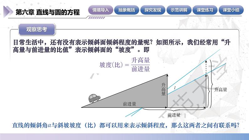 【中职数学】北师大版基础模块下册 第六章《直线与圆》6.2.2 直线的斜率 课件第4页