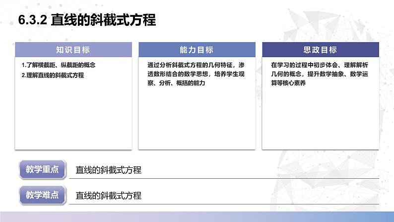 【中职数学】北师大版基础模块下册 第六章《直线与圆》6.3.2 直线的斜截式方程 课件第2页