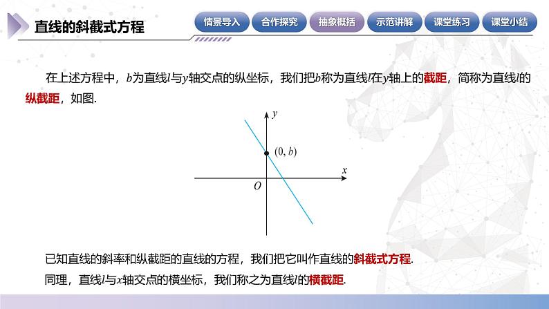 【中职数学】北师大版基础模块下册 第六章《直线与圆》6.3.2 直线的斜截式方程 课件第6页