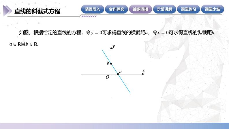 【中职数学】北师大版基础模块下册 第六章《直线与圆》6.3.2 直线的斜截式方程 课件第7页