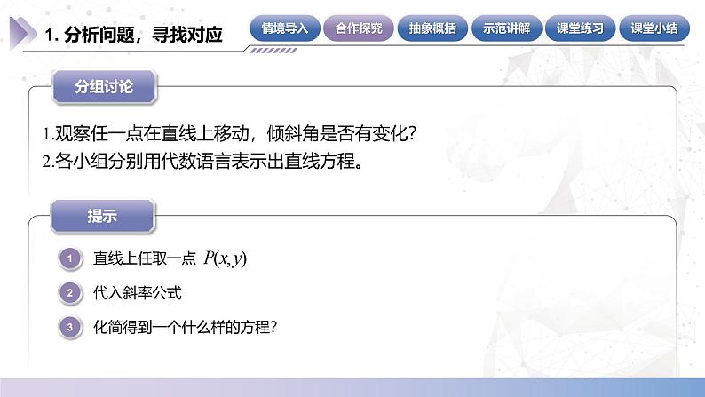 【中职数学】北师大版基础模块下册 第六章《直线与圆》6.3.1 直线的点斜式方程 课件第5页