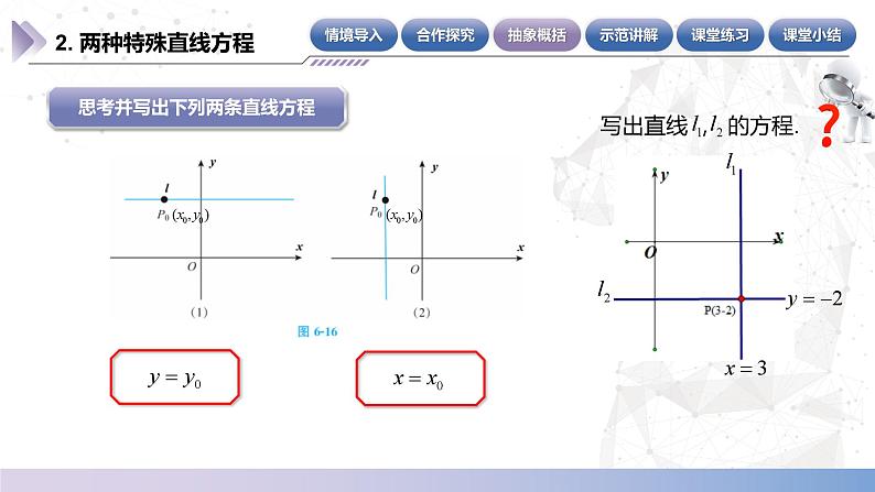 【中职数学】北师大版基础模块下册 第六章《直线与圆》6.3.1 直线的点斜式方程 课件第7页