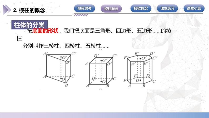 【北师大版中职数学】基础模块下册 7.1 简单几何体（一）（课件+教案）07