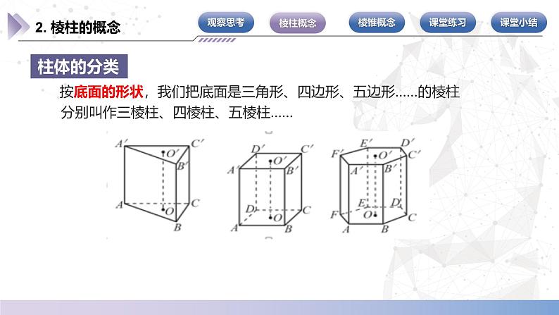 【中职数学】北师大版基础模块下册 第七章《简单几何体》7.1 简单几何体（一）课件第7页