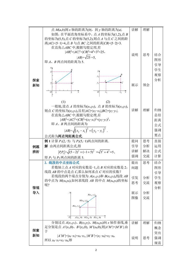 高教版2021 中职数学  基础模块下册 第六章 6.1 两点间距离公式和线段的中点坐标公式（1课时）-课件+教案02