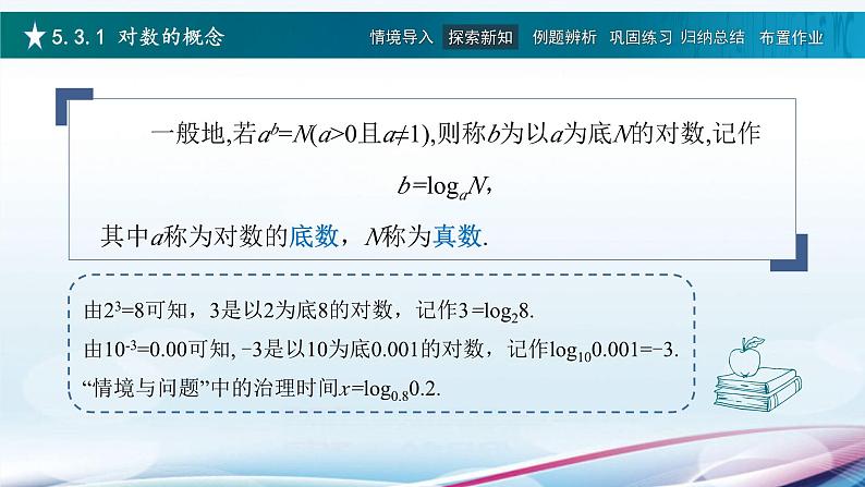 高教版2021 中职数学  基础模块下册 第五章 5.3对数（4课时）-课件+教案04