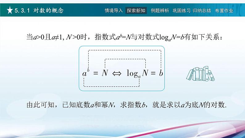 高教版2021 中职数学  基础模块下册 第五章 5.3对数（4课时）-课件+教案05