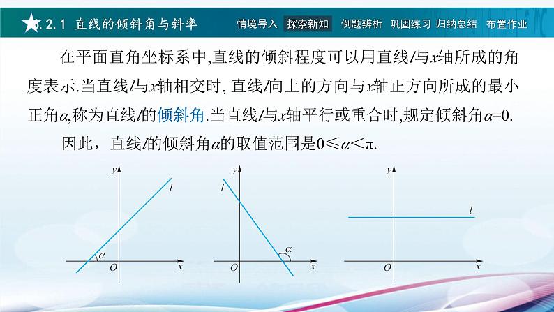 高教版2021 中职数学  基础模块下册 第六章 6.2 直线的方程（4课时）-课件+教案05