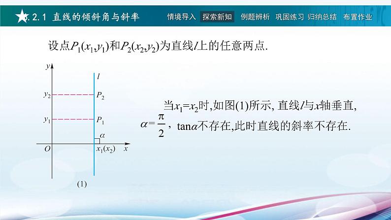 高教版2021 中职数学  基础模块下册 第六章 6.2 直线的方程（4课时）-课件+教案07