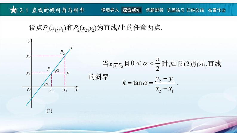 高教版2021 中职数学  基础模块下册 第六章 6.2 直线的方程（4课时）-课件+教案08