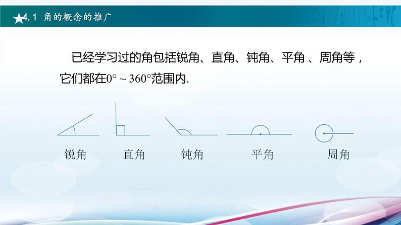 高教版2021 中职数学  基础模块上册 第四章三角函数 4.1角的概念的推广（2课时）-课件+教案04