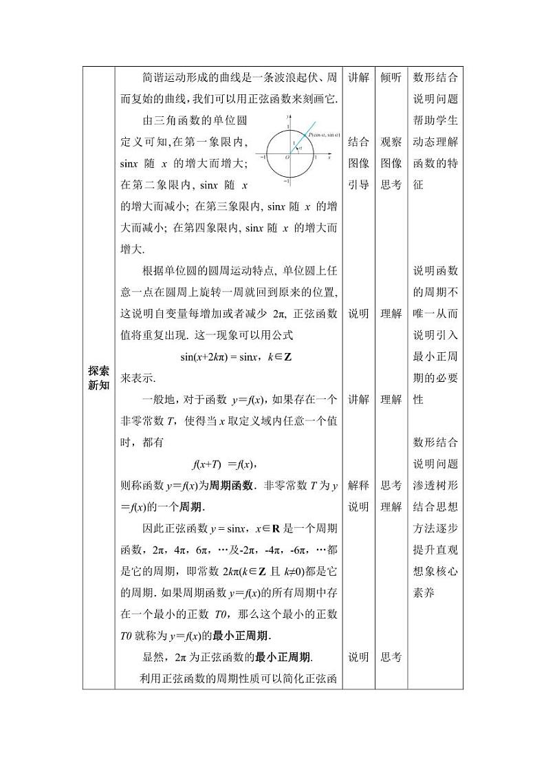 高教版2021 中职数学  基础模块上册 第四章三角函数 4.6正弦函数的图形和性质（3课时）-课件+教案02
