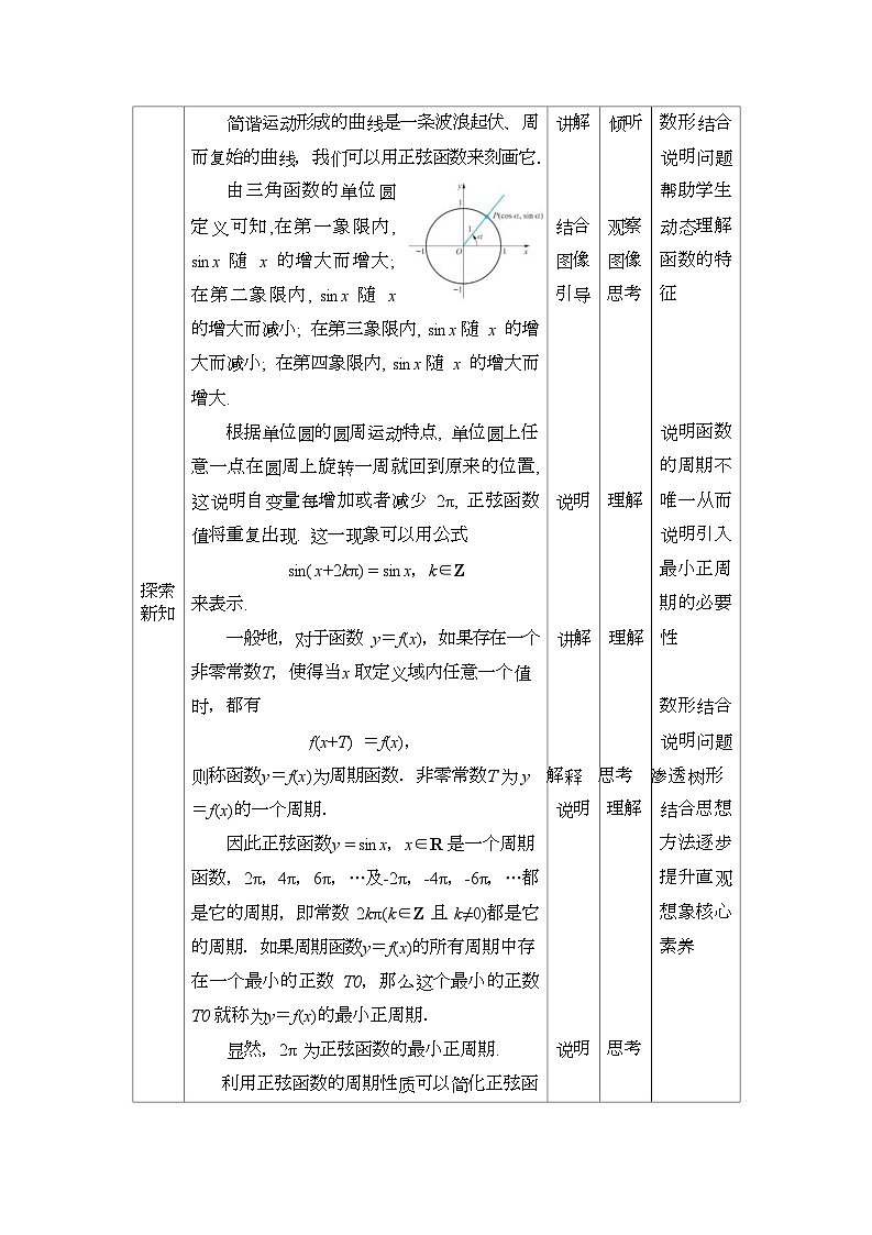 高教版2021 中职数学  基础模块上册 第四章三角函数 4.6正弦函数的图形和性质（3课时）-课件+教案02