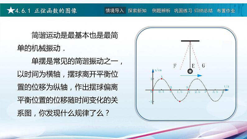 高教版2021 中职数学  基础模块上册 第四章三角函数 4.6正弦函数的图形和性质（3课时）-课件+教案03