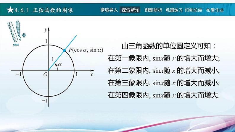 高教版2021 中职数学  基础模块上册 第四章三角函数 4.6正弦函数的图形和性质（3课时）-课件+教案04