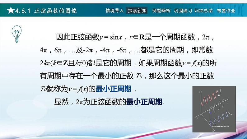 高教版2021 中职数学  基础模块上册 第四章三角函数 4.6正弦函数的图形和性质（3课时）-课件+教案07