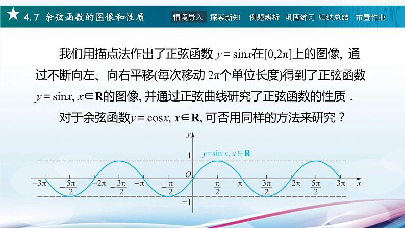 高教版2021 中职数学  基础模块上册 第四章三角函数 4.7余弦函数的图像和性质（2课时）-课件+教案02