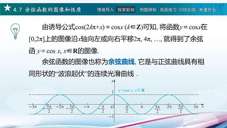 高教版2021 中职数学  基础模块上册 第四章三角函数 4.7余弦函数的图像和性质（2课时）-课件+教案06