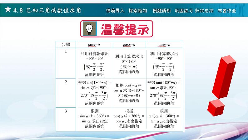 高教版2021 中职数学  基础模块上册 第四章三角函数 4.8已知三角函数值求角（2课时）-课件+教案08