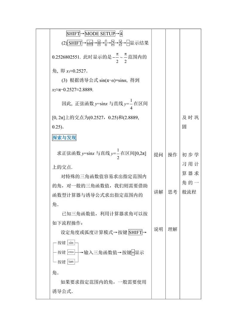高教版2021 中职数学  基础模块上册 第四章三角函数 4.8已知三角函数值求角（2课时）-课件+教案02