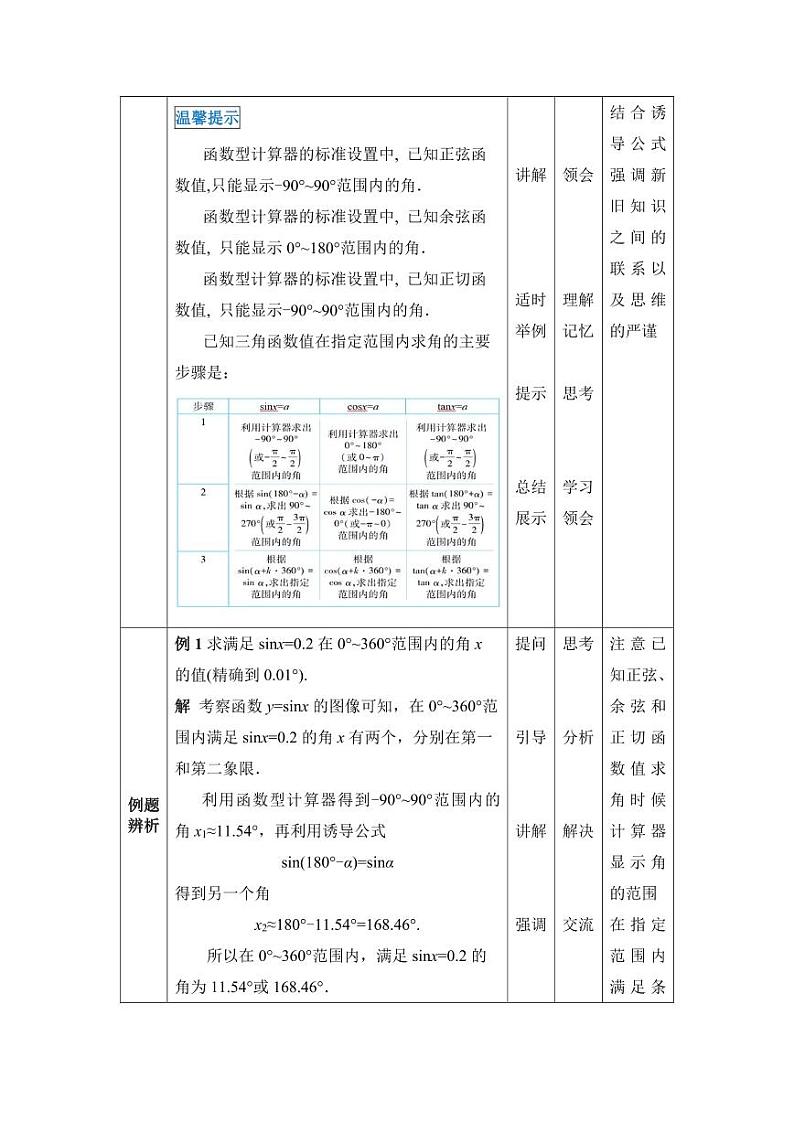 高教版2021 中职数学  基础模块上册 第四章三角函数 4.8已知三角函数值求角（2课时）-课件+教案03
