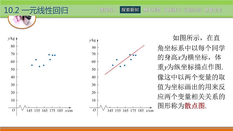 【简约实用】高教版（2021）中职数学 拓展模块二下册 10.2一元线性回归课件+教案+课内练习题答案07