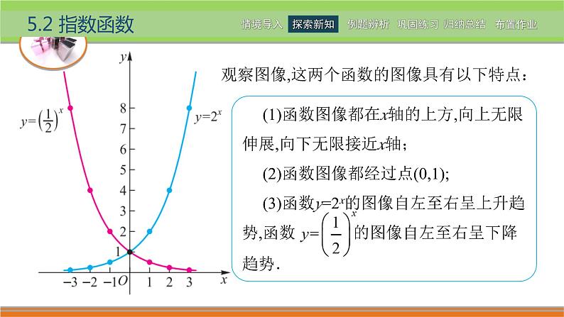 5.2指数函数 中职数学高教版（2021~十四五）基础模块下册PPT课件07