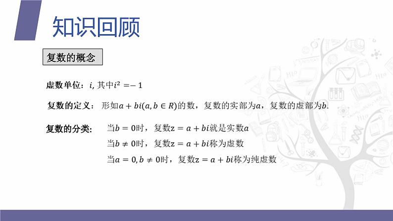 【北师大版中职数学】拓展模块一 下册 第七单元《复数》单元复习 课件+教案03