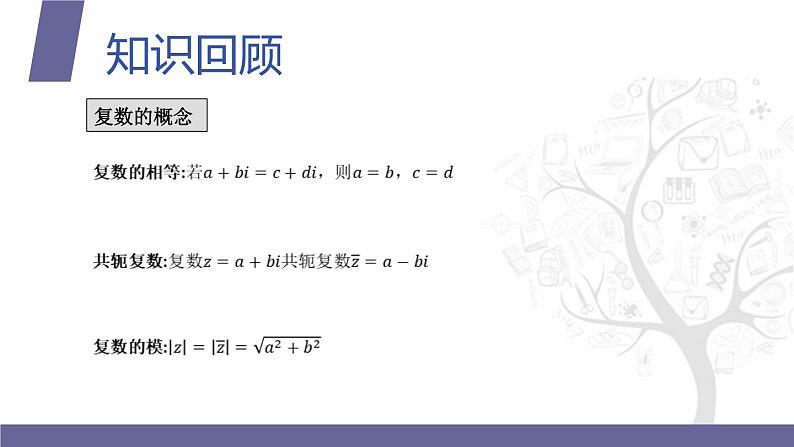 【北师大版中职数学】拓展模块一 下册 第七单元《复数》单元复习 课件+教案04