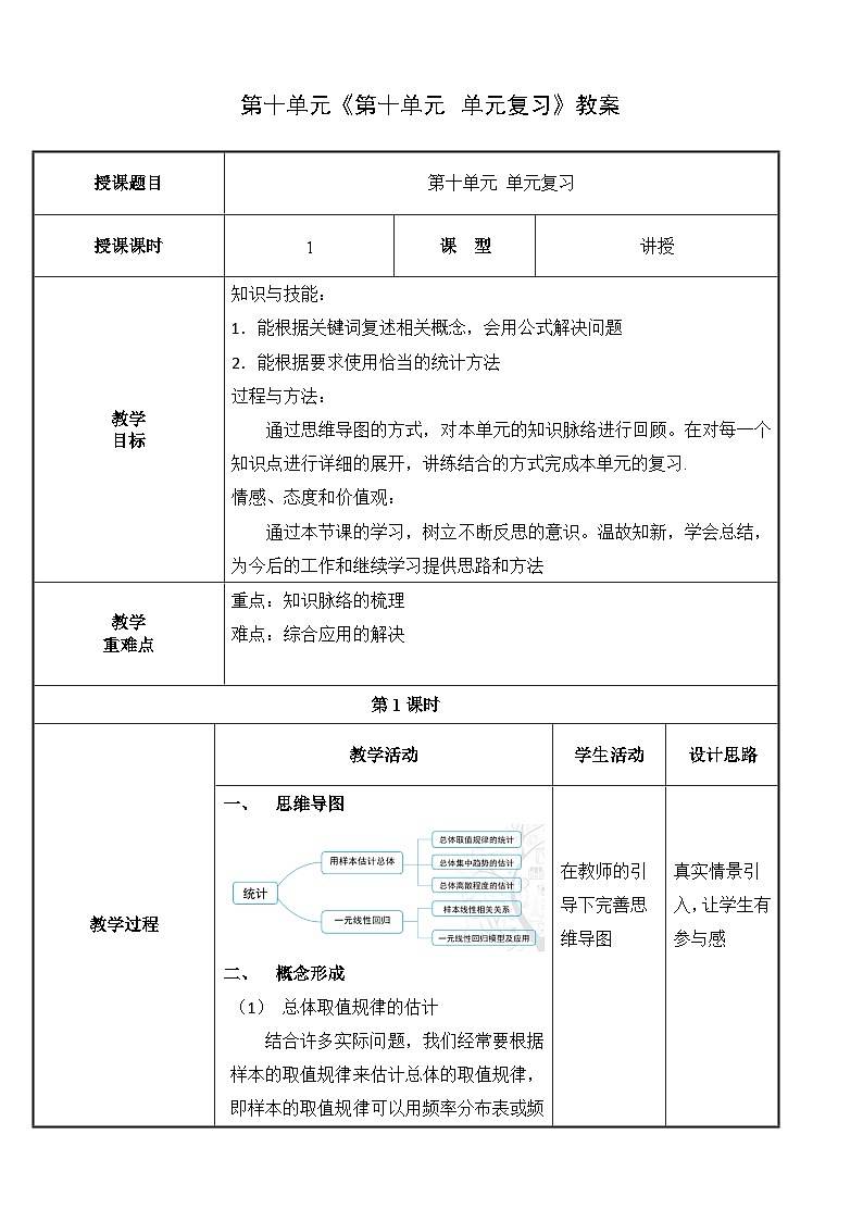 【北师大版中职数学】拓展模块一 下册 第十单元《统计》单元复习 课件+教案01