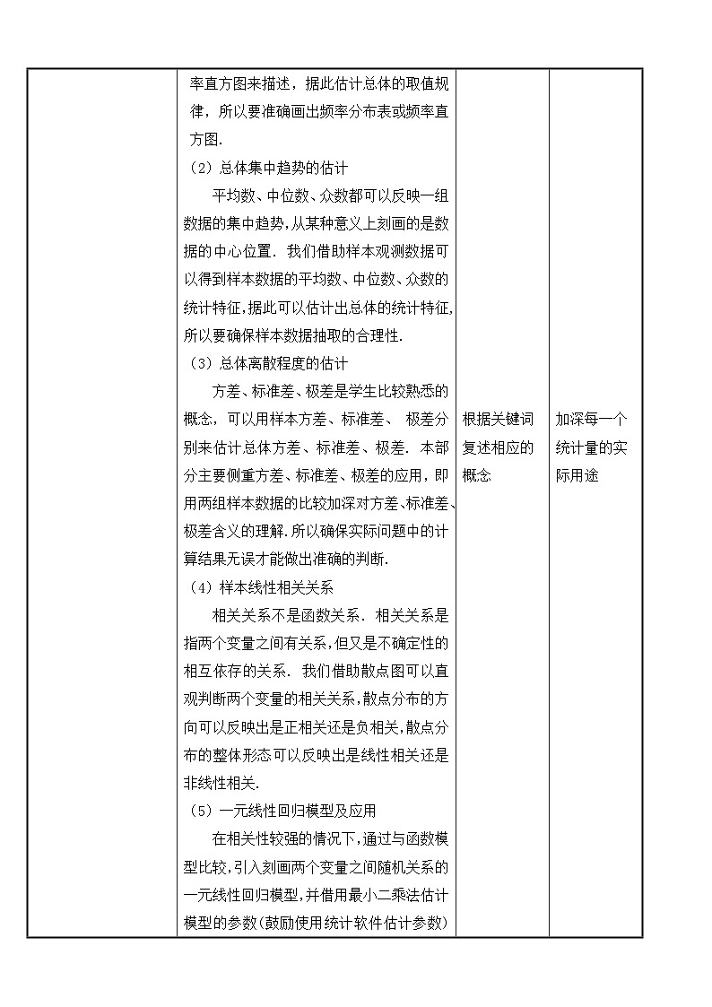 【北师大版中职数学】拓展模块一 下册 第十单元《统计》单元复习 课件+教案02