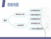【北师大版中职数学】拓展模块一 下册 第十单元《统计》单元复习 课件+教案