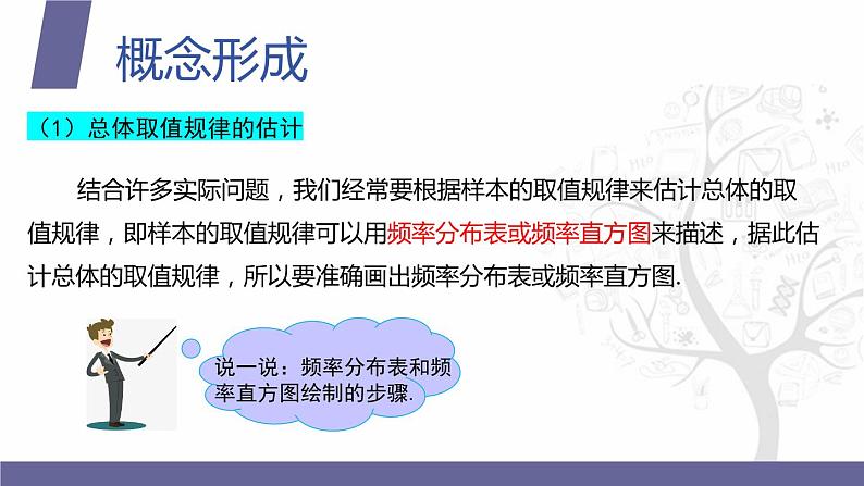 【北师大版中职数学】拓展模块一 下册 第十单元《统计》单元复习 课件+教案03