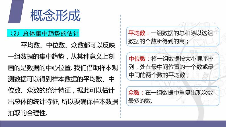 【北师大版中职数学】拓展模块一 下册 第十单元《统计》单元复习 课件+教案04