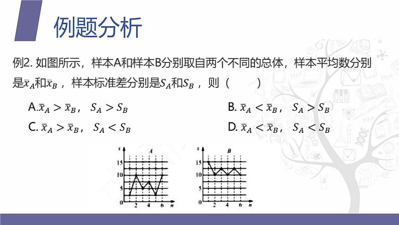 【北师大版中职数学】拓展模块一 下册 第十单元《统计》单元复习 课件+教案07