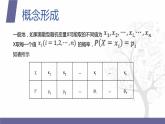 【北师大版中职数学】拓展模块一 下册 9.1.2《离散地随机变量分布列及其数字特征》课件+教案