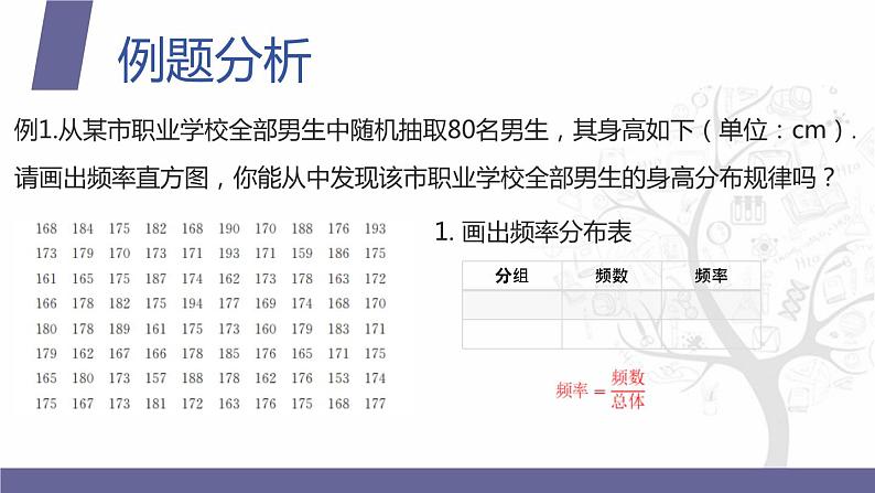 【北师大版中职数学】拓展模块一 下册 10.1.1《总体取值规律的估计》课件+教案03