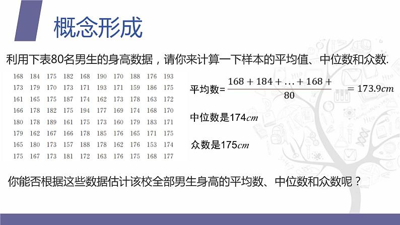 【北师大版中职数学】拓展模块一 下册 10.1.2《总体集中趋势的估计》课件+教案03